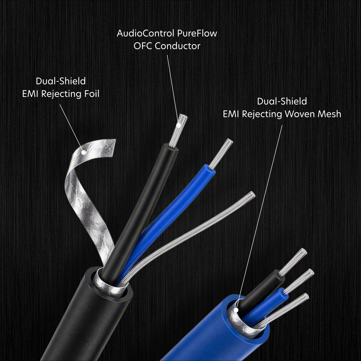 AudioControl AC Studio ACSI2YM 2 Male - 1 Female Double-Shielded Directional Twisted Pair RCA Y Splitter
