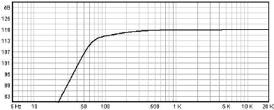 Beyma 8G40