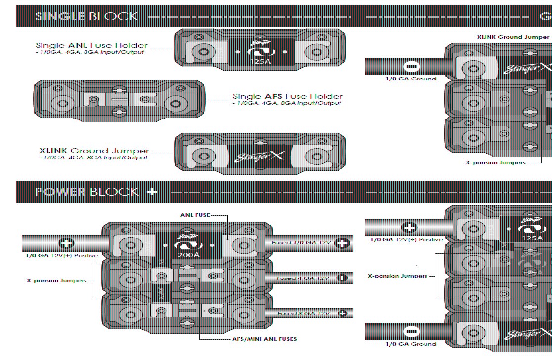 Stinger XFDB108 XLINK Linkable Fuse and/or Distribution Block with 1/0-8GA in/out