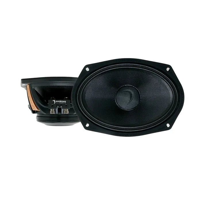 Diamond Audio 2024+ Harley Davidson® Cut-In Lid Kit with MS69NEO Speakers - MS694NEOLK24
