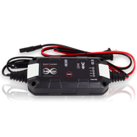 Retro Pro 56 Limitless Lithium with Smart Tender