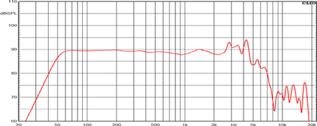Ciare NDK8.75W