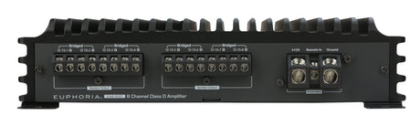 Euphoria EA8.600 : 8-channel Class D amplifier