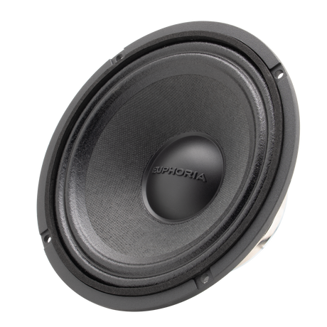 Euphoria EPM65N : 6.5" NEO Midrange