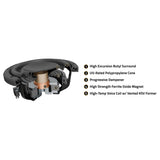 Euphoria ERFW10PS : 10” Shallow-Mount Powersports Subwoofer