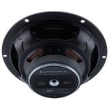 Euphoria ESF65C : Premium Upgrade 6.5" Component loudspeaker
