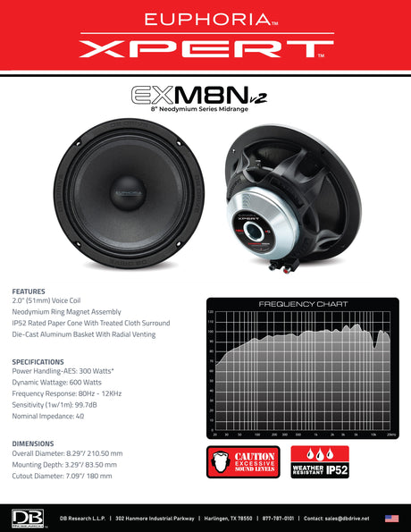 Xpert EXM8NV2 : 8 in. NEO Midrange