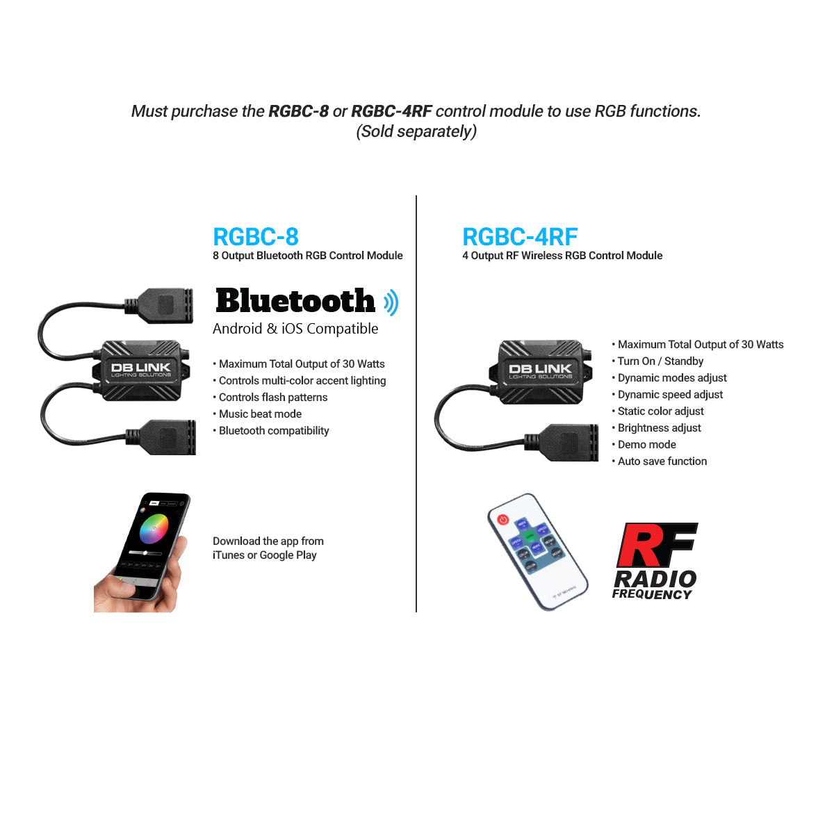 DB Drive DBLB32RGB : 32 in. Osram LED Light Bar W/RGB Accent Lighting