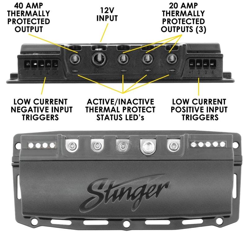 Stinger SPXSH440 4 Channel High Current Relay System Switch Hub