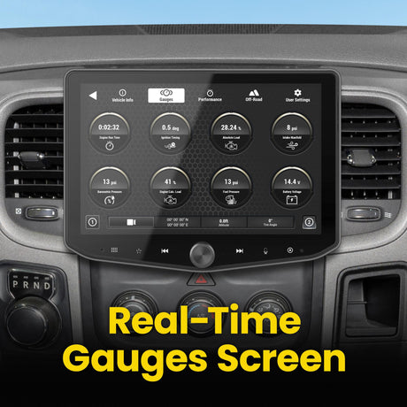 Stinger SRK-RAM13HX IX210/UN1810 Full Radio Integration Kit for 2013-2018 RAM & 2019 "Classic"