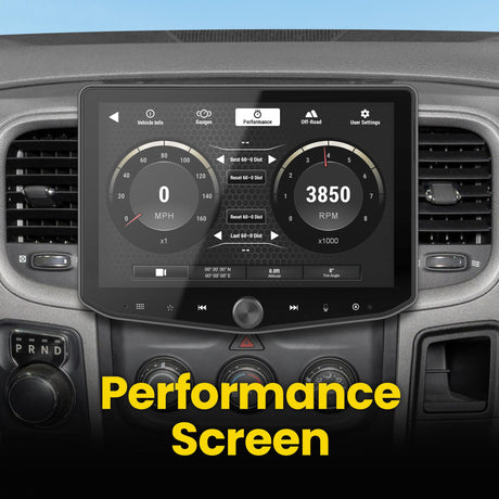 Stinger SRK-RAM13HX IX210/UN1810 Full Radio Integration Kit for 2013-2018 RAM & 2019 "Classic"