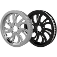 V Arm matching rotor