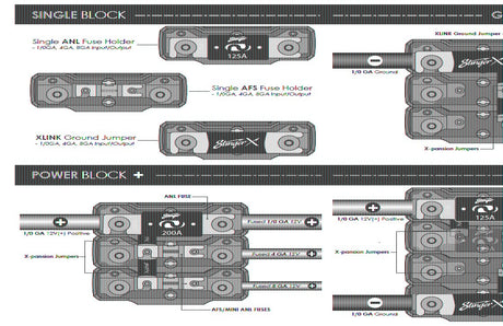 Stinger XFDB108 XLINK Linkable Fuse and/or Distribution Block with 1/0-8GA in/out