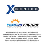 DB Drive X-A7505 : 5-Channel Class D Amplifier