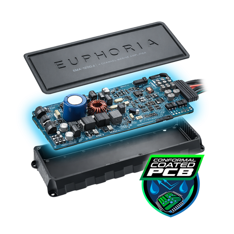 Euphoria EMA-900.6 : Marine 6-channel Class D Amplifier