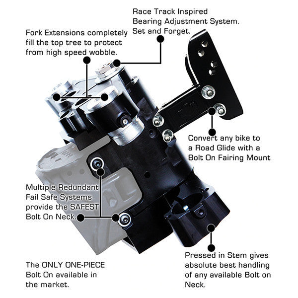 American Suspension 32″ Bolt On Rake Kit features