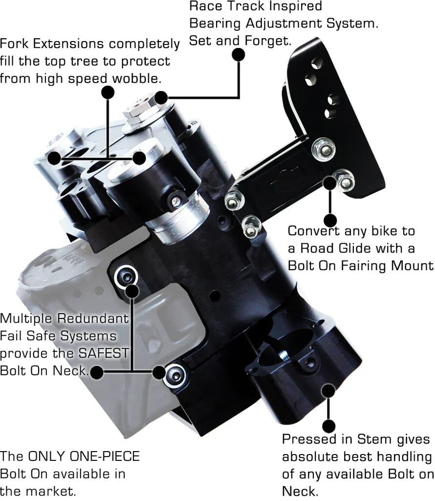 AMERICAN SUSPENSION RAKE KITS
