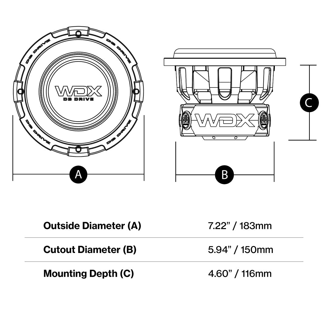 DB Drive WDX6.5G1.4 : 6.5" Dual 4-Ohm Subwoofer