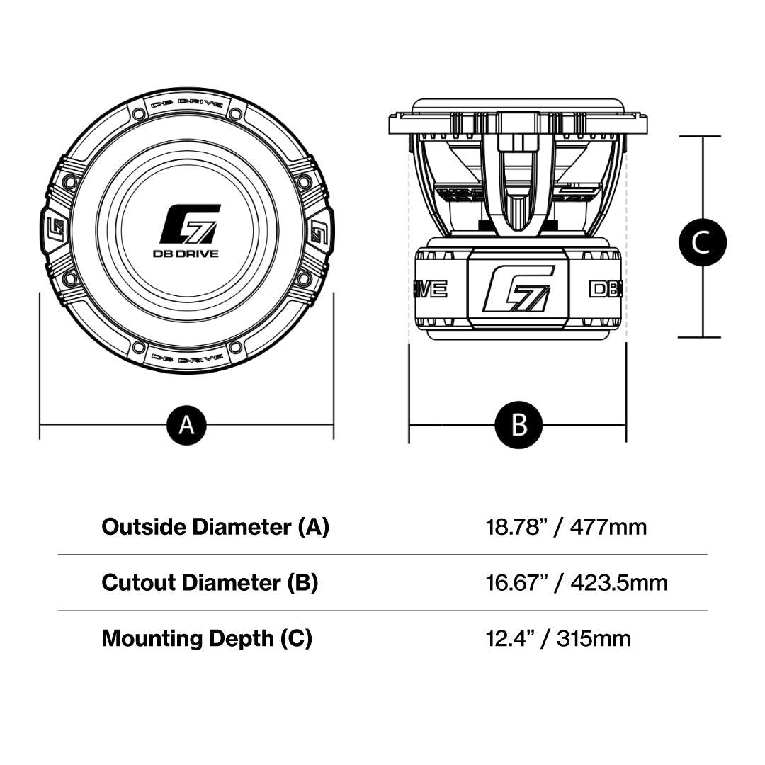 DB Drive G7 18.1 : 18" Dual 1-Ohm Subwoofer