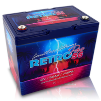 Retro Pro 56 Limitless Lithium with Smart Tender