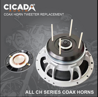 CICADA - CH65.2