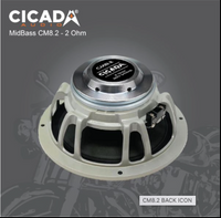 CICADA - CM8.2