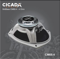 CICADA - CM69.4