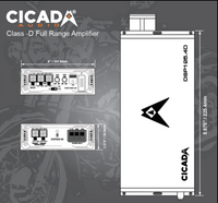 CICADA - DSP150.4D